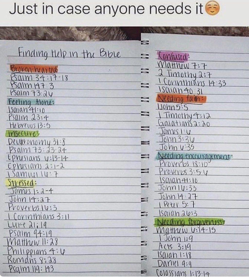 Scripture For Every Situation His Perfect Timing Read Bible Bible Scripture For Every Situation His Perfect Timing Read Bible Bible