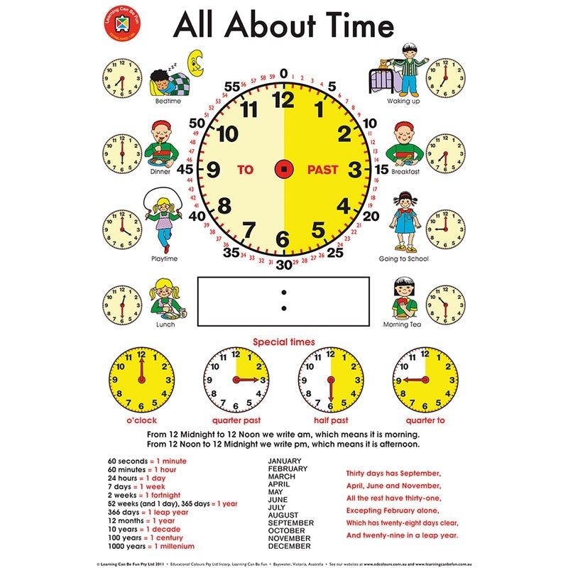 LCBF Wall Chart All About Time Poster lcbf-wall-chart-all-about-time-poster