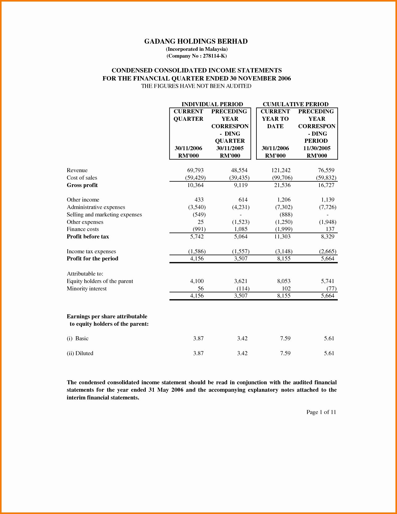 Research paper on expert system for financial planning