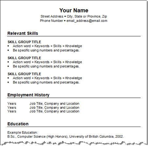 resume format rules format resume rules resume format