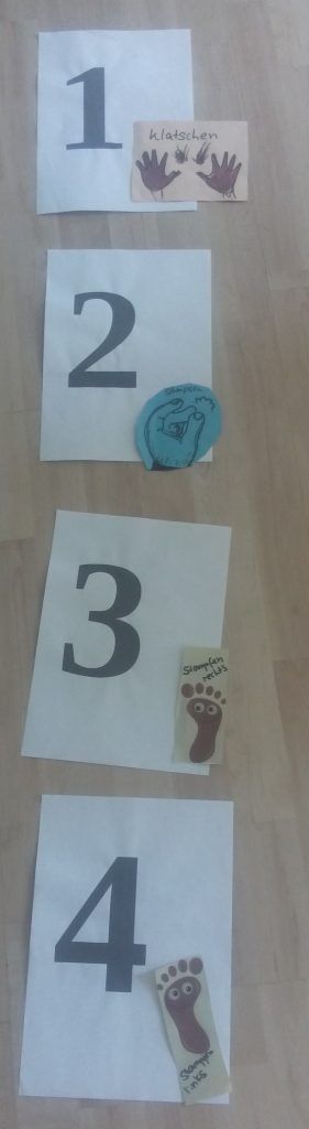 Kennenlernen einer gruppe