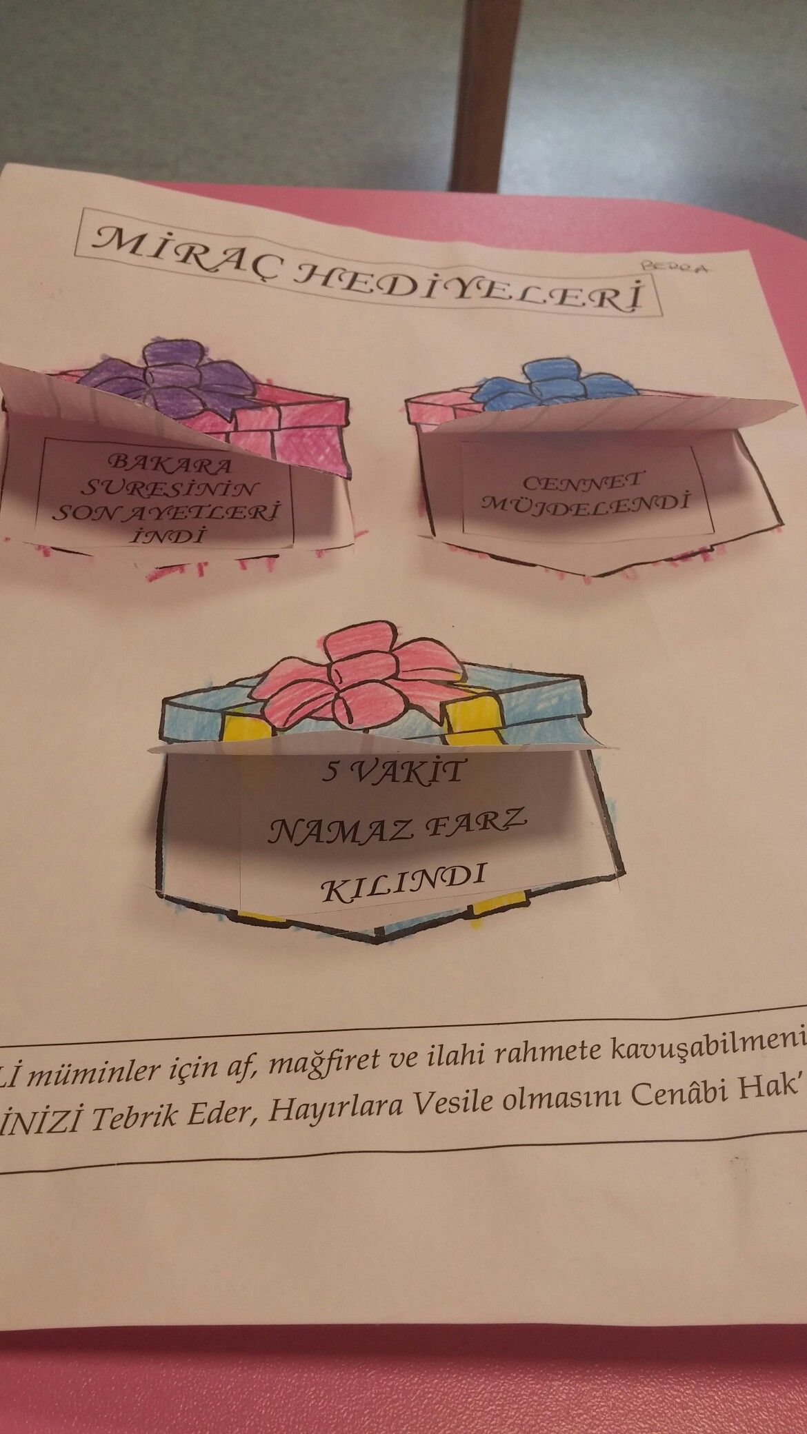 mirac kandili faaliyetler egitim faaliyetleri 5 sinif mirac kandili faaliyetler egitim faaliyetleri 5 sinif