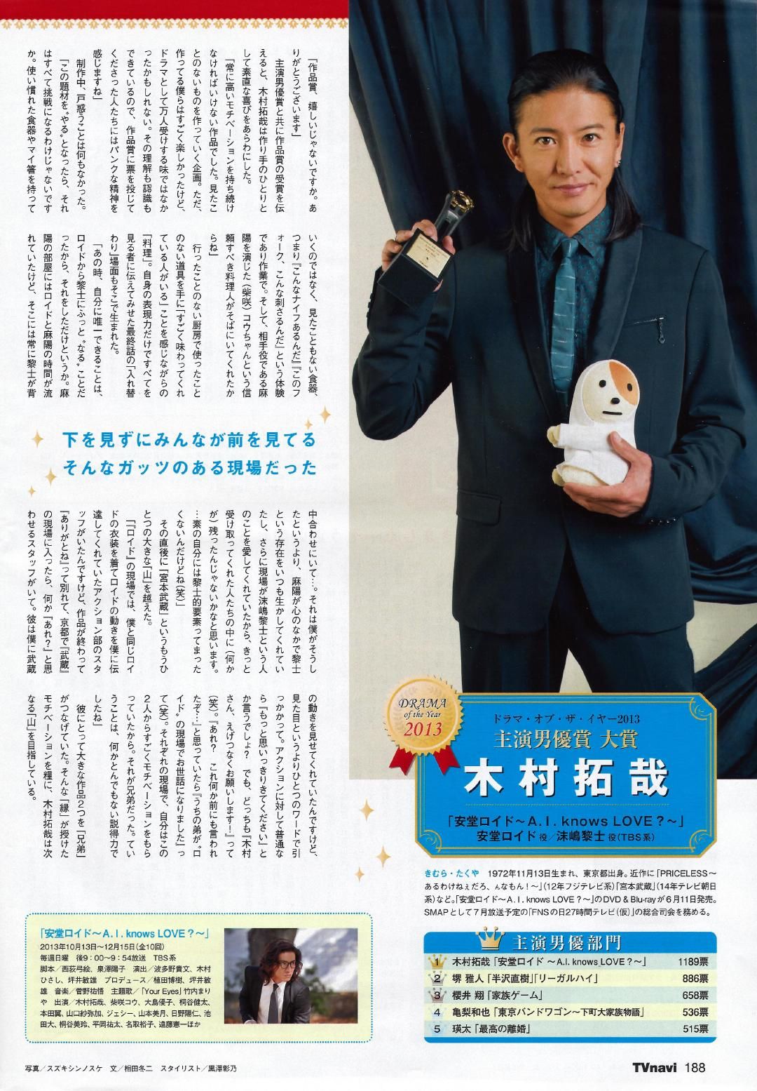 International Figures おしゃれまとめの人気アイデア Pinterest Ray Z 拓哉 International Figures おしゃれまとめの人気アイデア Pinterest Ray Z 拓哉