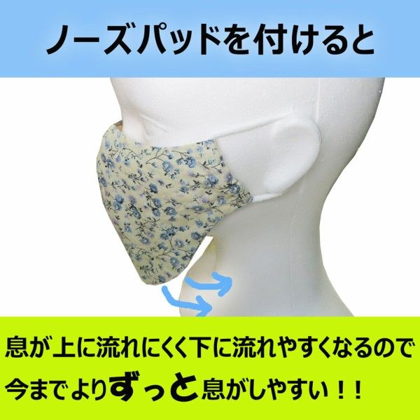 ボード M 手作り のピン ボード M 手作り のピン