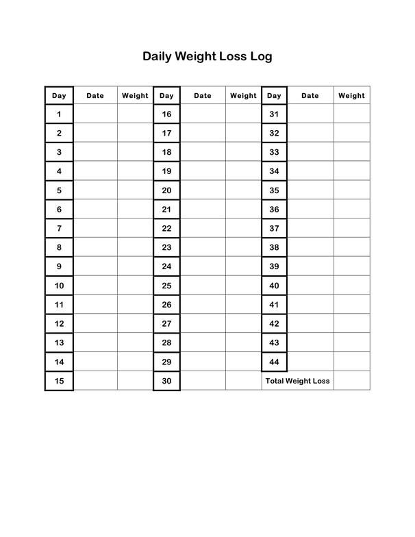 weight loss template track your success daily food journal click
