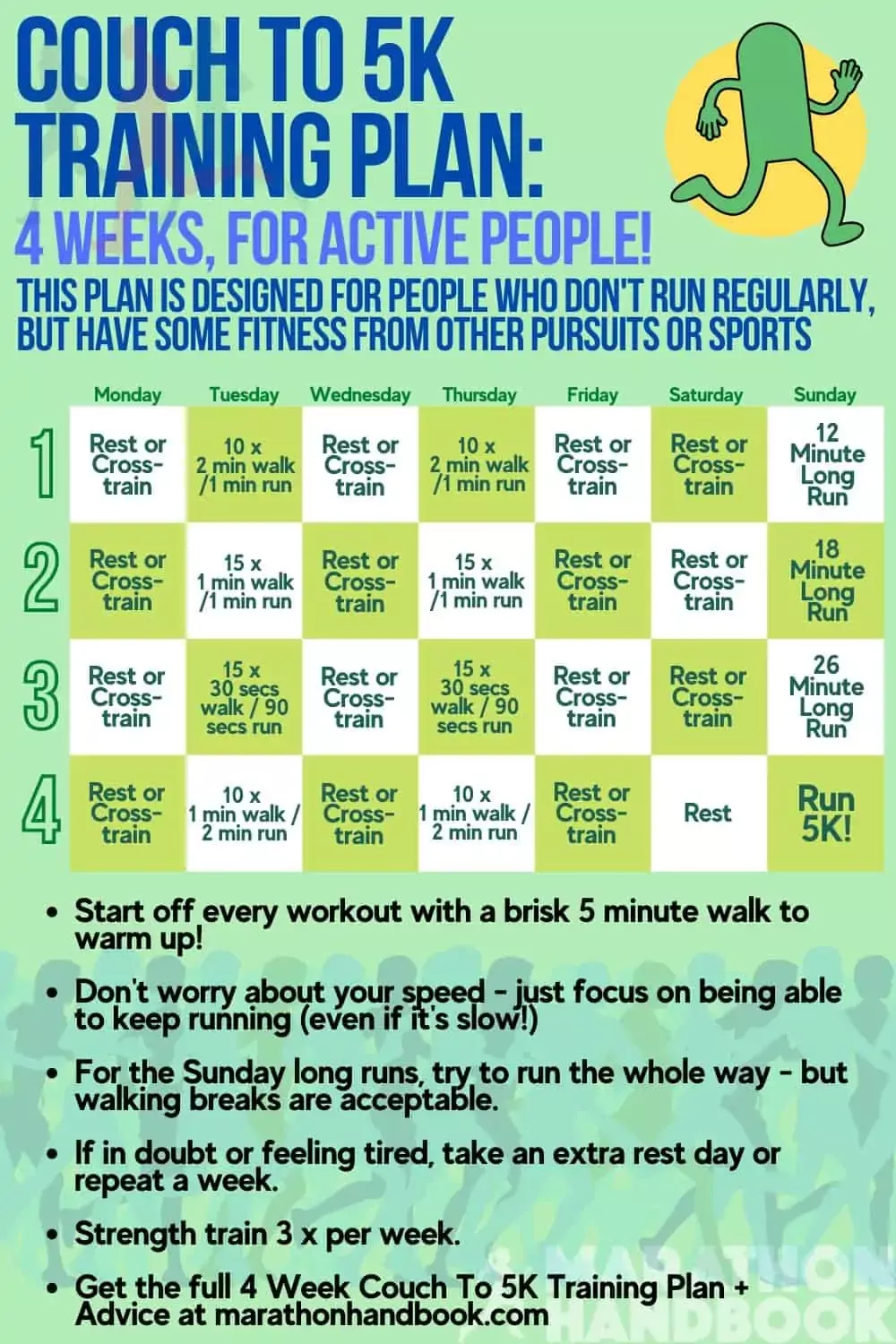 Couch To 5k Treadmill Guide Training Plan How To 7 Running On couch-to-5k-treadmill-guide-training-plan-how-to-7-running-on