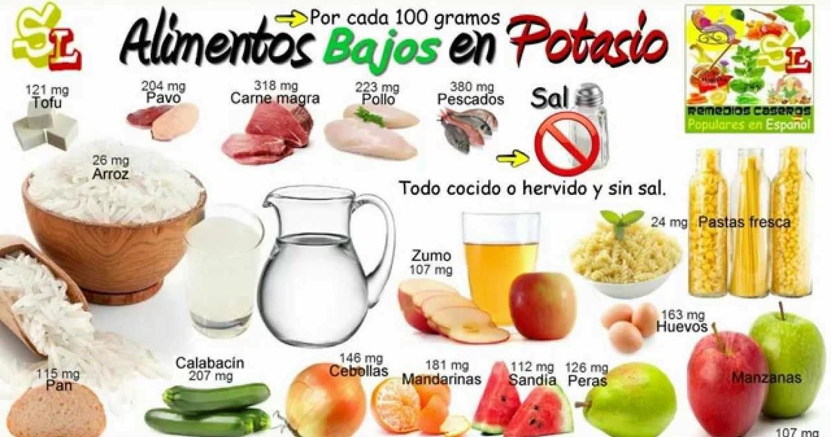 Sintomas del potasio alto
