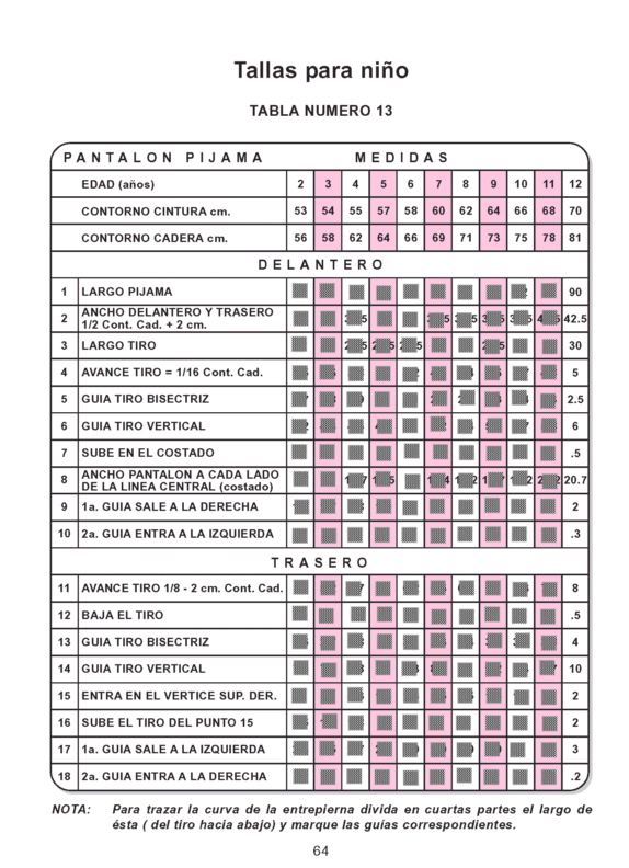 Libro 1 de corte y confeccion sistema cyc - Descargar libro gratis