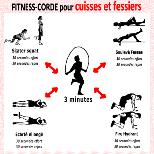 cuisses et fessiers cuisses et fessiers