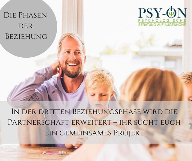 Kennenlernen nach trennung