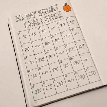 45+ Ideas Fitness Journal Diy Keys #diy #fitness #fitnesslog