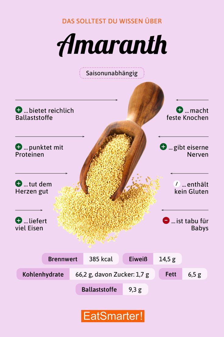 Das solltest du über Amaranth wissen #health