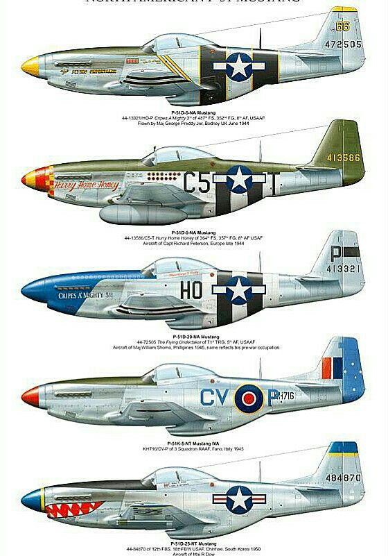 Pin On Aircraft In 2024 Wwii Fighter Planes Ww2 Fighter Planes Wwii