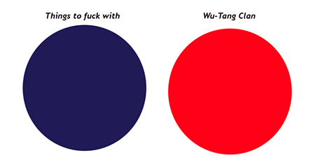 imgur the simple image sharer wu tang venn diagram wu wu tang venn diagram