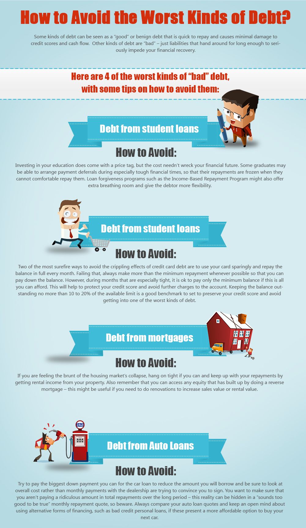 student debt infographics Google Search Debt, Higher education