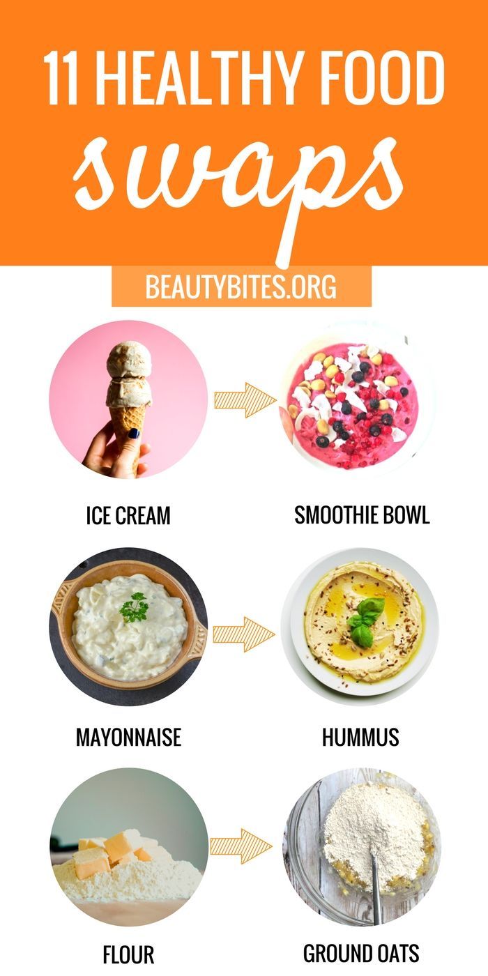 12 Clean Eating Food Swaps