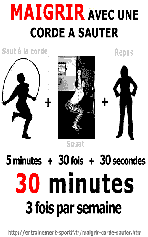 programme pour maigrir avec une corde a sauter, un programme pour maigrir avec une corde a sauter, un