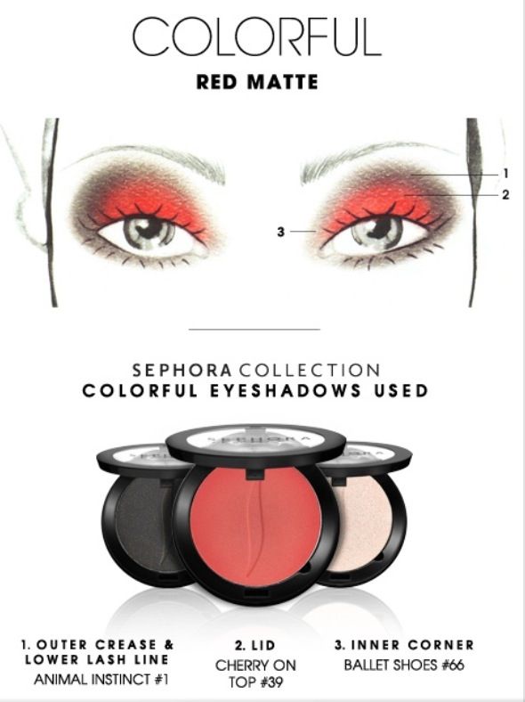 Sephora collection | Makeup face charts, Makeup smokey eye, Makeup