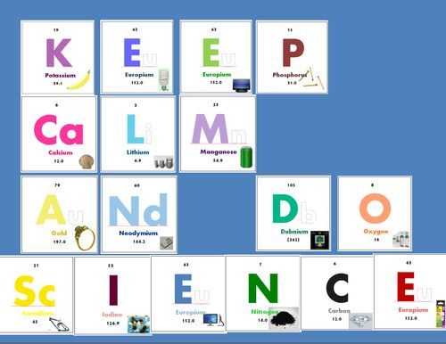 metodo cientifico pasos para niños - Buscar con Google Quimica - new periodic table w atomic number metodo cientifico pasos para niños - Buscar con Google Quimica - new periodic table w atomic number
