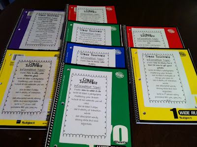 Whole Class Journals: Get your kids writing across all genres for the entire year with my 5 sets of Whole Class Journals. The students will love this weekly activity for center time and it is amazing to see the growth in their writing over the year. Work On Writing, Writing Workshop, Writing Center, Kids Writing, Journal Writing, Writing Prompts, Writing Station, Writing Topics, Persuasive Writing