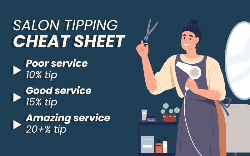 Click Here If You re Wondering How Much To Tip A Hairdresser Our Guide click-here-if-you-re-wondering-how-much-to-tip-a-hairdresser-our-guide