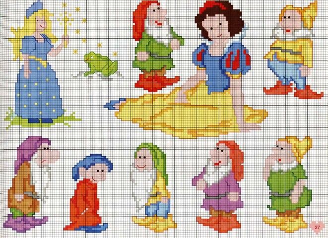 Pin By Tugba Tutuncu On Cocuk Kanavice Cross Stitch For Kids Disney Cross Stitch Cross Stitch Baby
