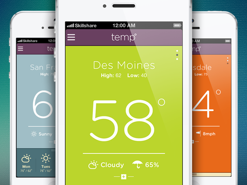 weatherlink sample templates weatherlink sample templates