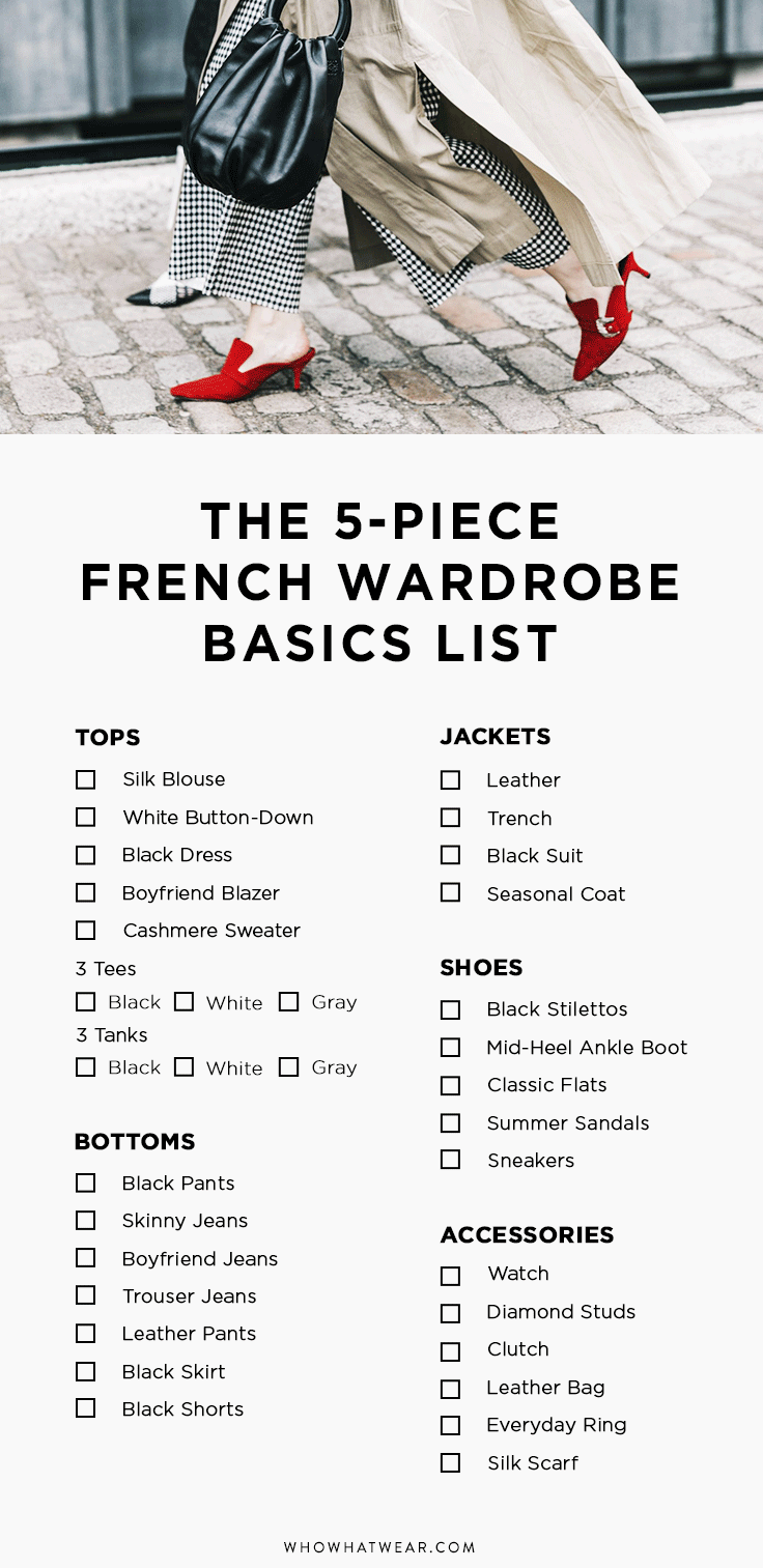 Secrets of your wardrobe: basic types of clothes Secrets of your wardrobe: basic types of clothes
