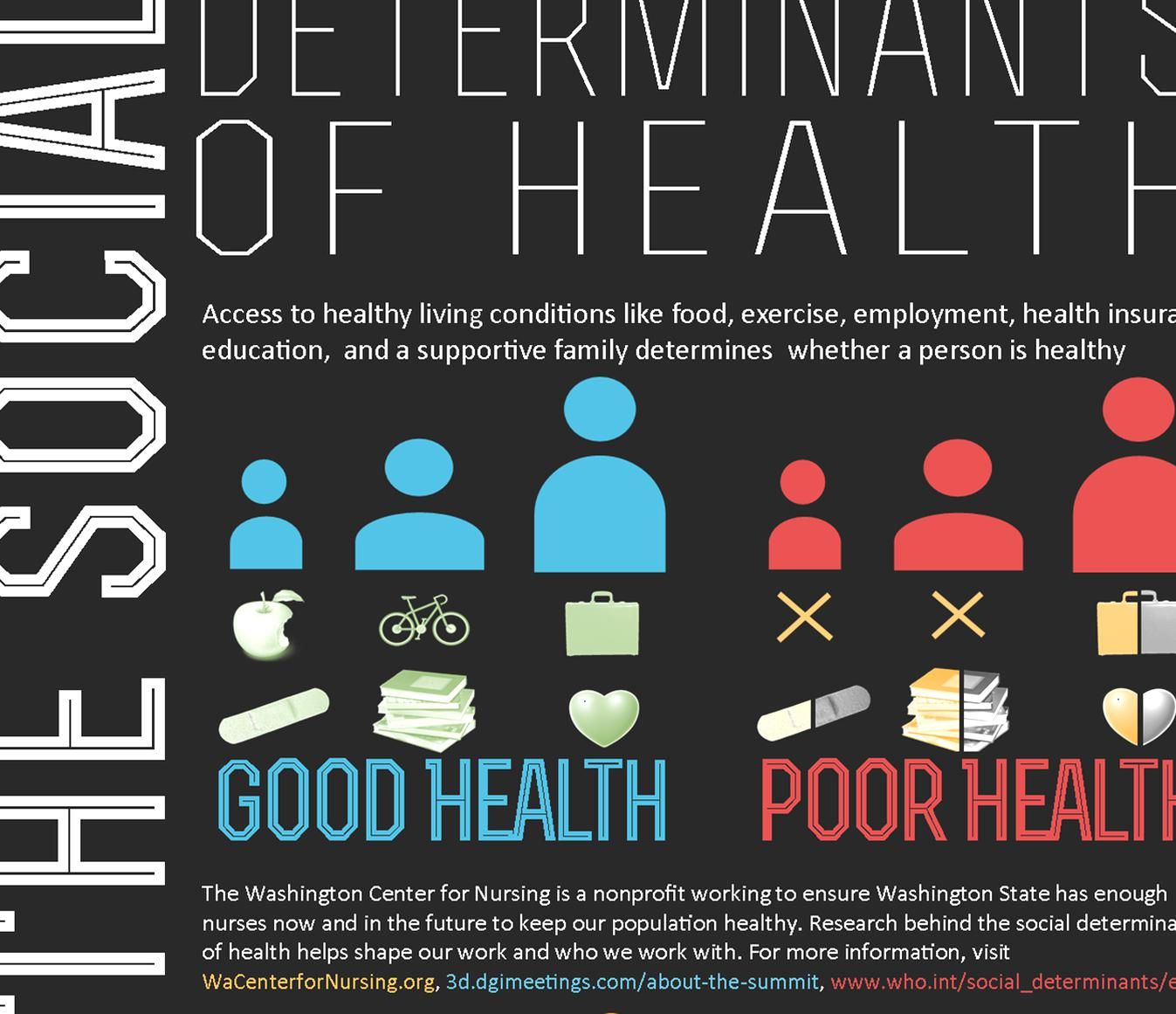 Health Promotion Board Career HAELTHO Health Promotion Board Career HAELTHO