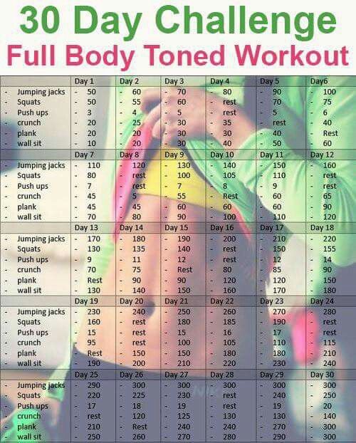 workout for weight loss female
