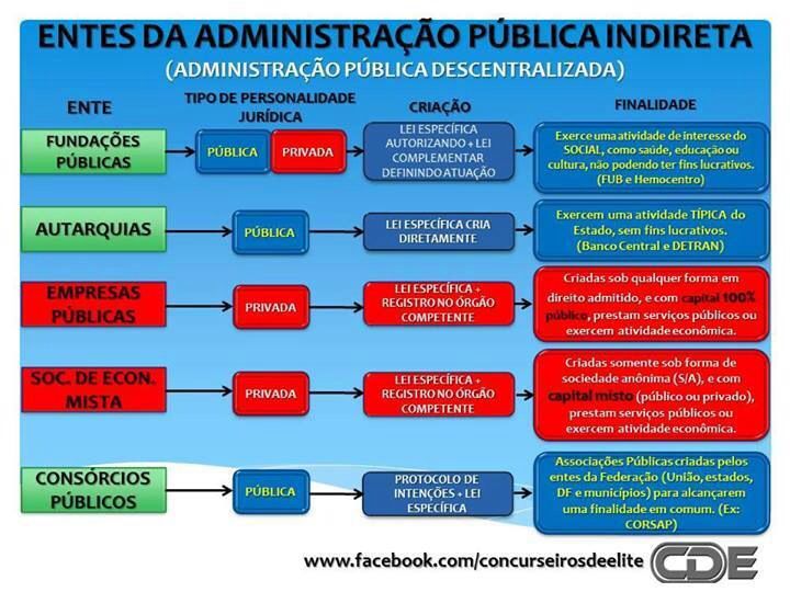 Quais são os melhores sites para vender para Portugal? Quais são os melhores sites para vender para Portugal?
