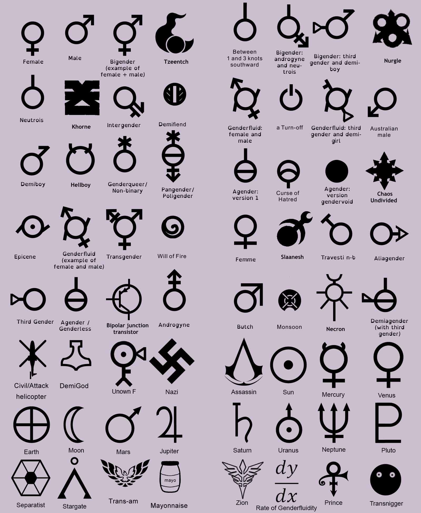 pin by jack hunter on random pinterest gender and meme 5c4fc0f7ffbf798fd83c9ed8c0456ad4 pin by jack hunter on random pinterest gender and meme