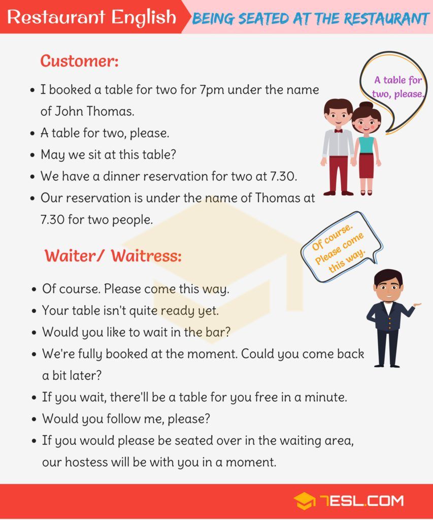 Restaurant English Useful Expressions Used At A Restaurant 7esl English Conversation Learning Learn English English For Beginners
