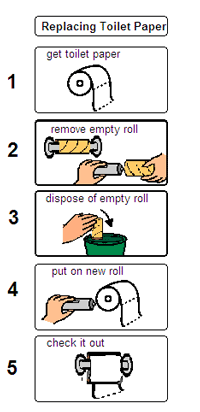 How to write a paper on autism