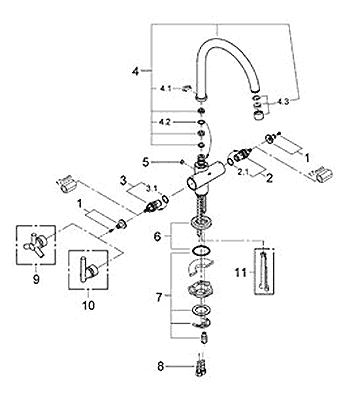 Grohe Kitchen Faucet Parts Diagram | Kitchen faucets, Faucet and ... Grohe Kitchen Faucet Parts Diagram | Kitchen faucets, Faucet and ...