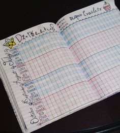 43 likes 8 comments jordan b marshmallowmomma on diabetes log template