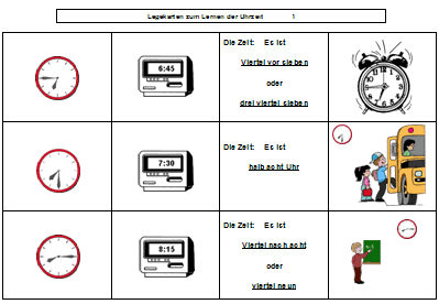 Uhr kennenlernen