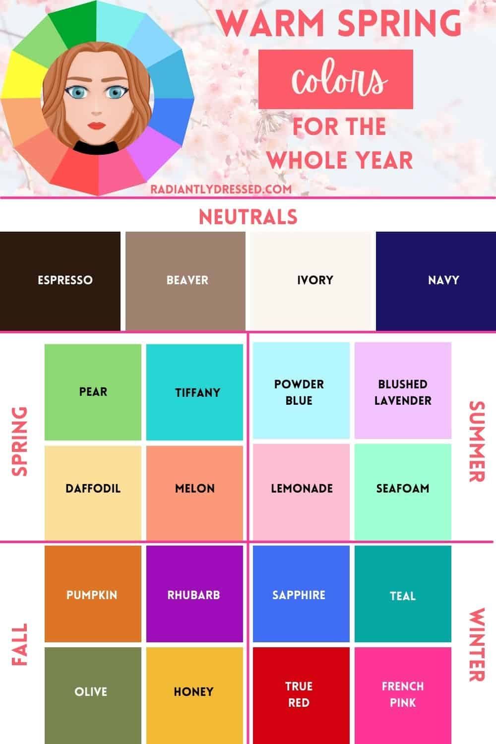 Spring color palette guide how to dress – Artofit