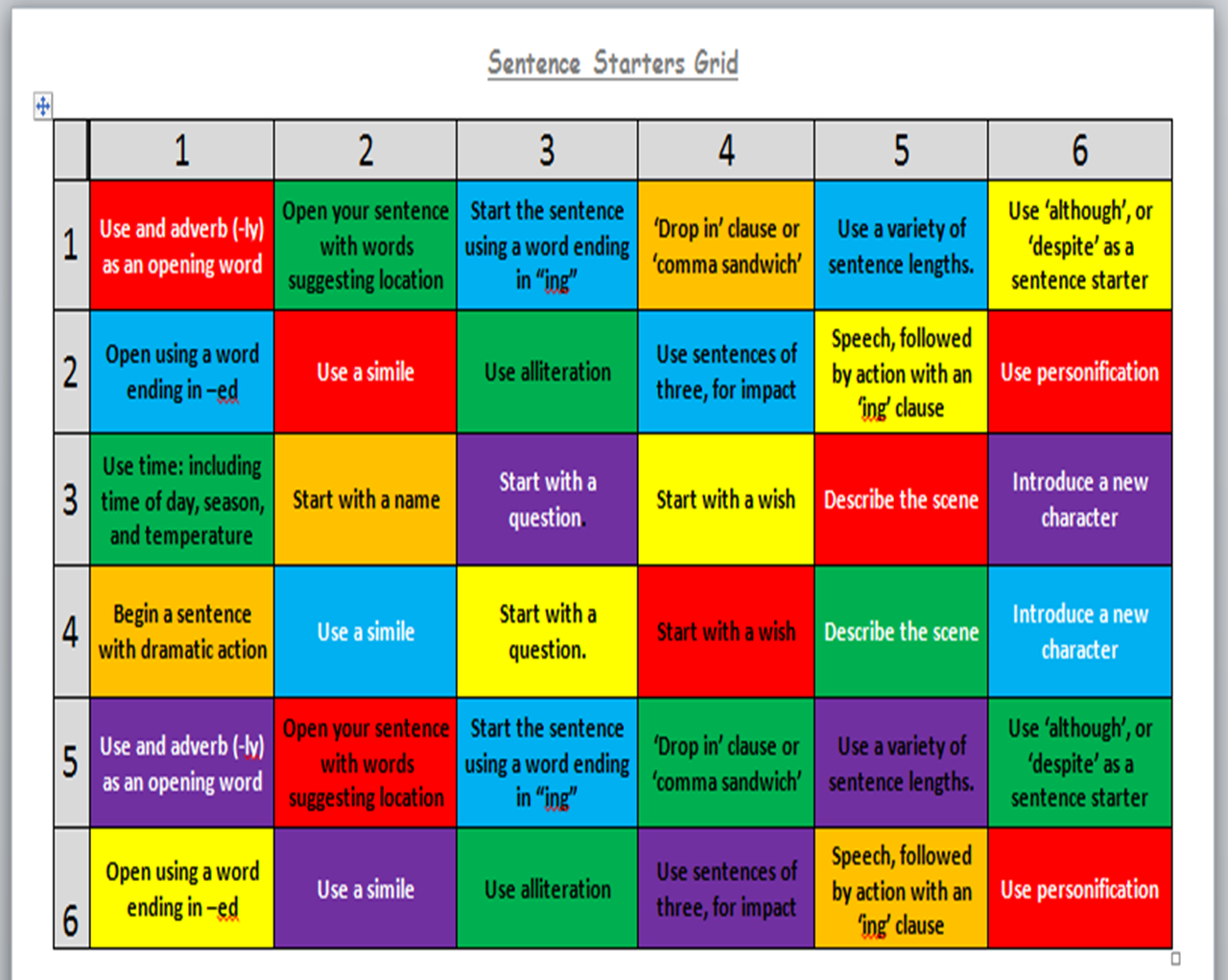 resources-download-the-grid-here-this-activity-has-been-adapted-from-the-plenary-grid-by