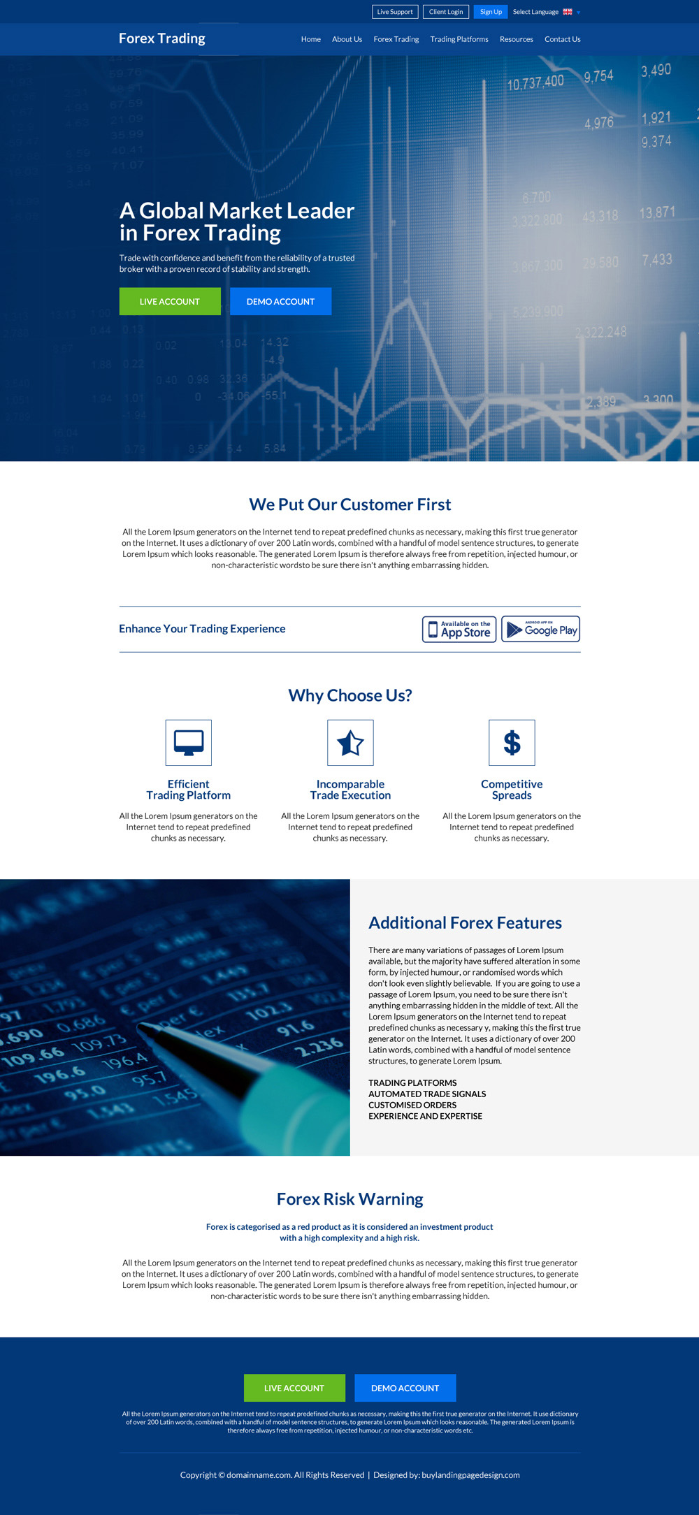 Top 7 Forex Websites Ever! | A Traders Must See - Forex Rank site forex