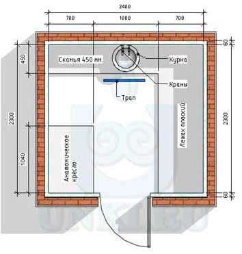 Турецкая баня хаммам: строительство своими руками | o-builder.ru Steam Shower Cabin, Steam Bath, Pool Towels, Bath Towels, Vapor Sauna, Penthouse Ideas, Cheap Baths, Pool Sizes, Massage Table