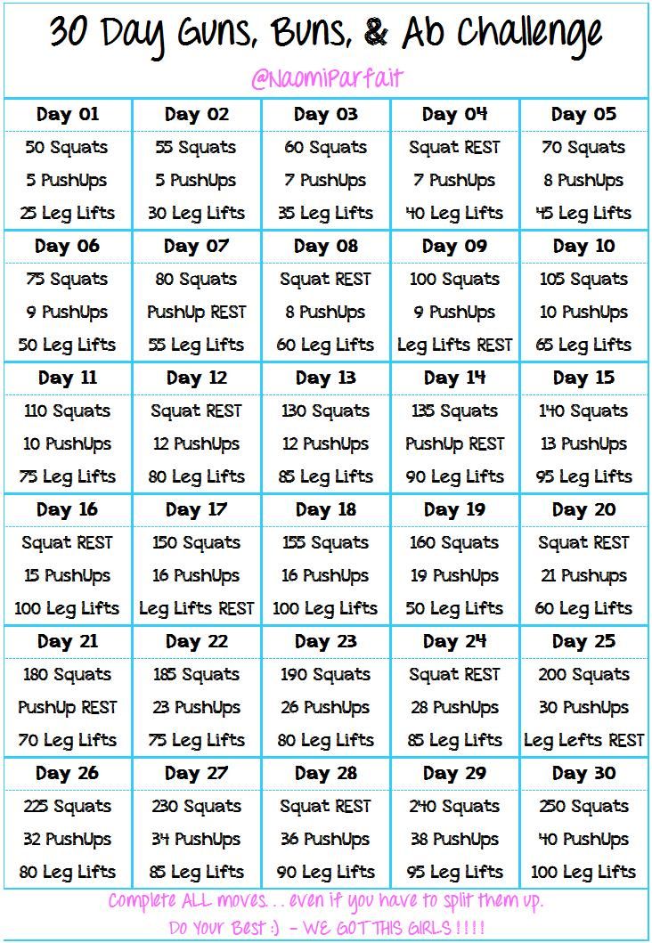Get a Flatter Stomach in a Week | Ab challenge, Workout