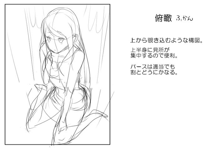 初心者向け 構図の手引き 選 12 マンガ 絵の描き方 手引き 初心者向け 構図の手引き 選 12 マンガ 絵の描き方 手引き