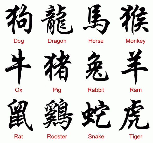 chinese character for happy new year