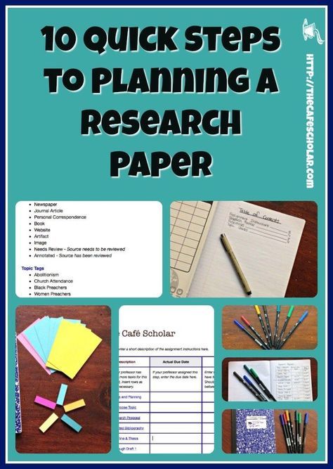 Scientific research paper help