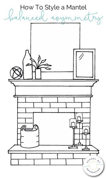 How To Style a Mantel Four Ways - whether you want a casual look or formal, eclectic or minimal, this illustrated guide to styling a mantel can help. It includes four mantel styling formulas, plus bonus tips on decorating the hearth https://www.schoolofdecorating.com/2018/01/how-to-style-a-mantel/ Home Fireplace, Fireplace Remodel, Fireplace Makeover, Fireplace Ideas, Decorate Mantle Fireplace, How To Decorate A Mantel, Fireplace Design, Decorating Fireplace Mantels, Fireplace Mantle Decor With Pictures
