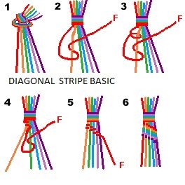 Friendship Bracelets Patterns Free Just Another WordPress Site Friendship Bracelets Patterns Free Just Another WordPress Site