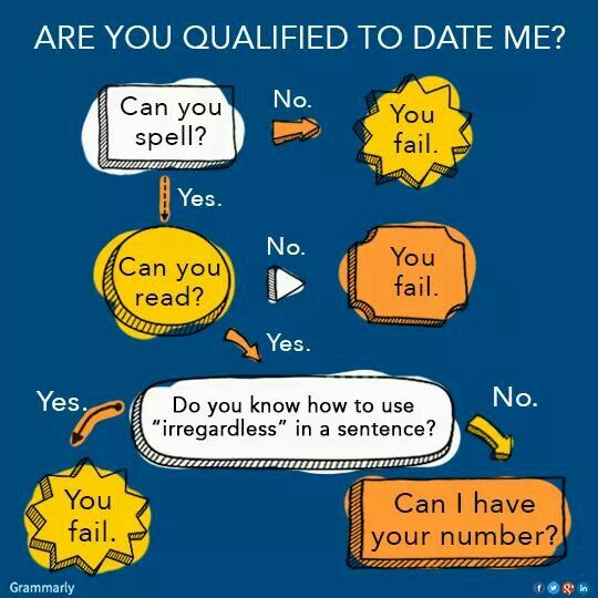 Dating rule of thumb