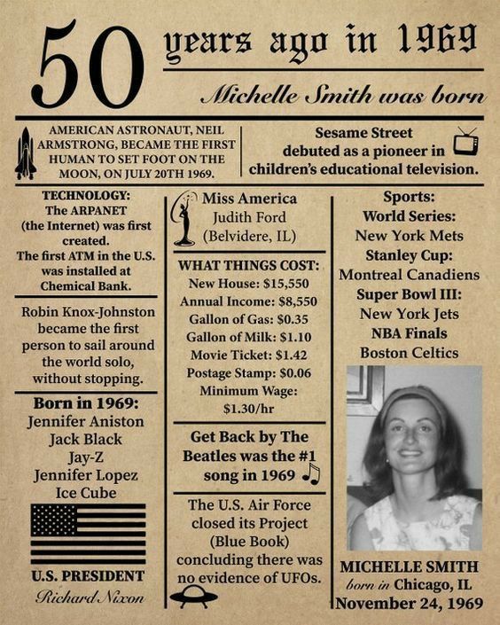 Pin By Brian Siegel On Outer Space NASA Astronauts History 50th pin-by-brian-siegel-on-outer-space-nasa-astronauts-history-50th