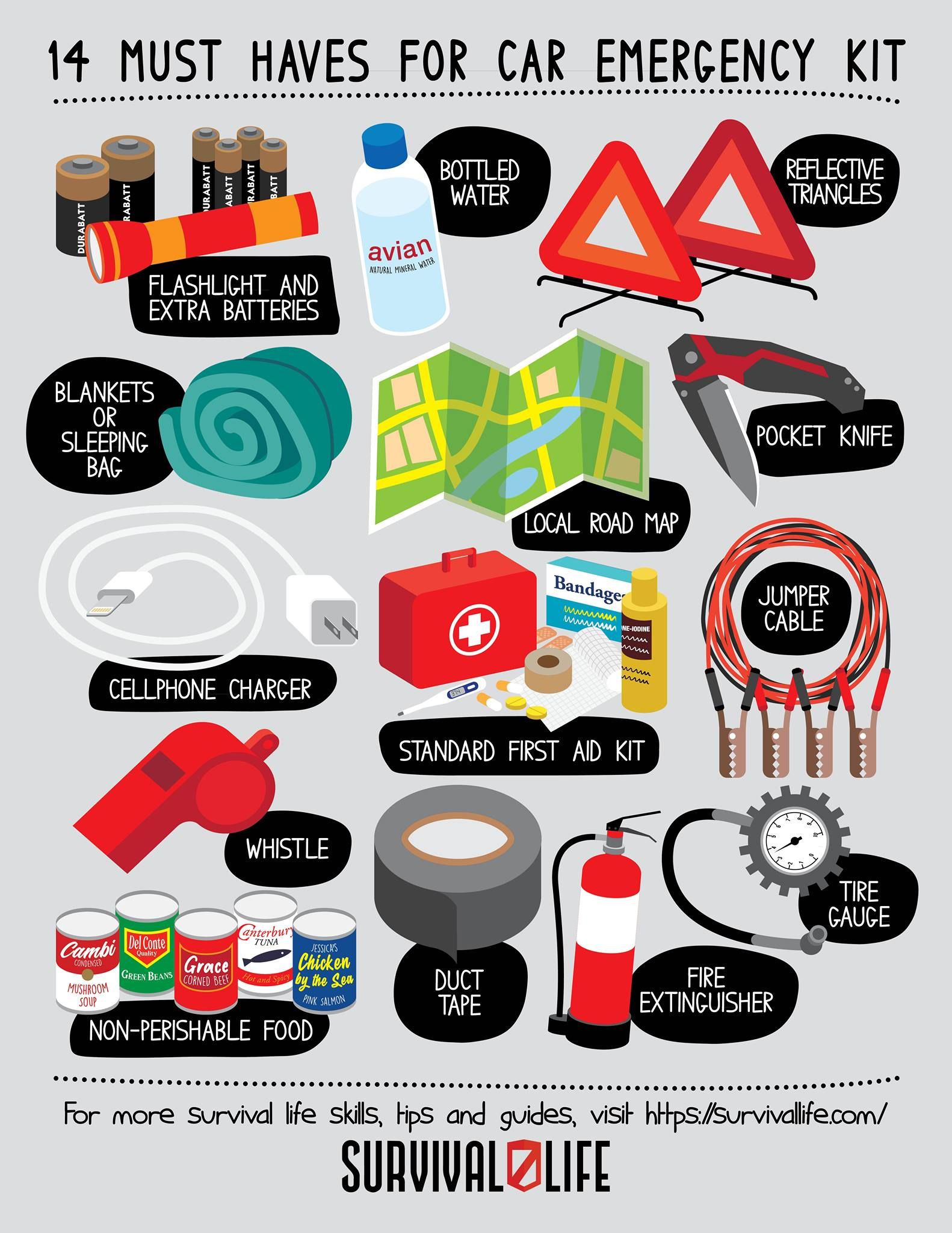 A car emergency kit can help ensure your safety and survival in case of a vehicle breakdown. Here’s a rundown of the necessities you must include to build a reliable car emergency kit. #caremergencykit #emergencykit #emergencypreparedness #survivalkit #survival #preparedness #survivallife Survival Life Hacks, Camping Survival, Survival Prepping, Survival Skills, Car Survival Kits, Homestead Survival, Survival Kit Items, Urban Survival Kit, Cool Survival Gear